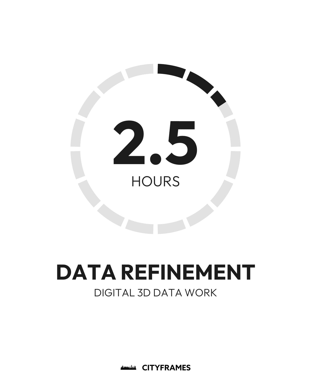 Digital 3D Data Work: data refinement, 2.5 hours - CITYFRAMES